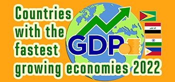 Countries with fastest growing economies 2022